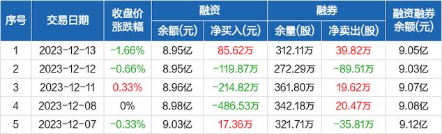铜陵有色股票-铜陵有色股票股吧