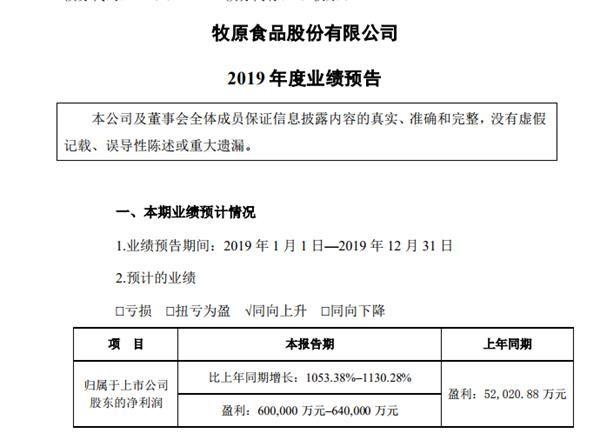 002714-002714牧原股份