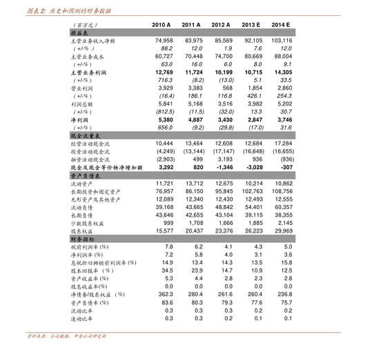 新材料股票-新材料股票一览表