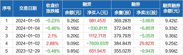 国电清新股吧-国电清新股吧股票