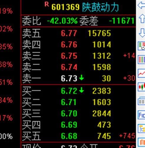 601369股票-601369股票行情