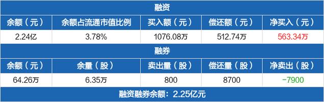 佳电股份-佳电股份股吧