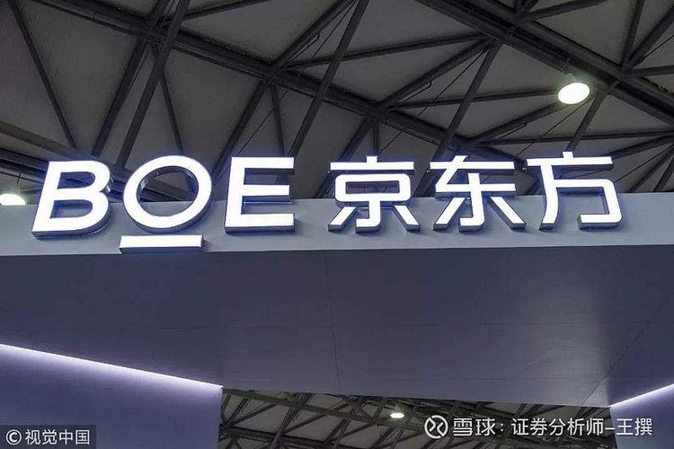 000725-000725京东方A