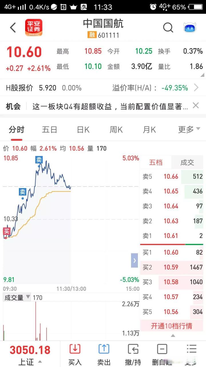 中国国航股吧-601111中国国航股吧