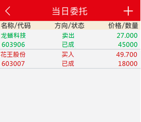 珠海港股票-珠海港股票股吧