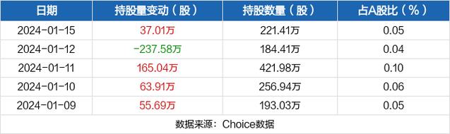 方正科技股票-方正科技股票股吧东方财富