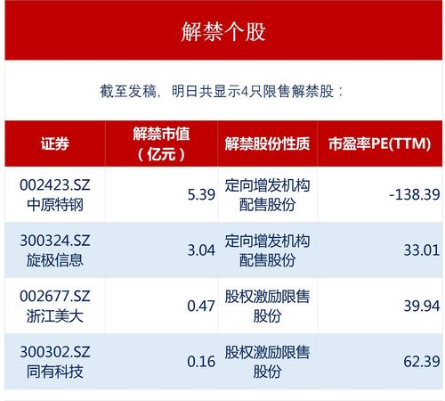 比亚迪a股-比亚迪a股价格