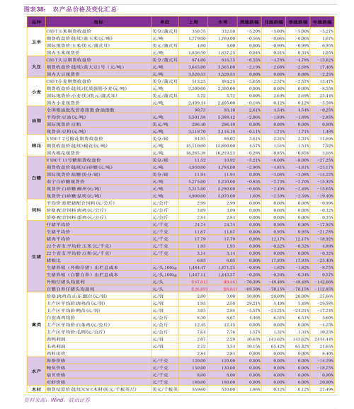 石墨烯价格-石墨烯价格多少钱一克