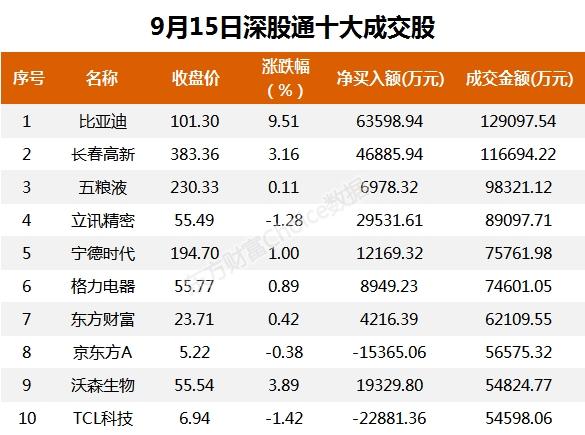 信威通信-信威通信股吧