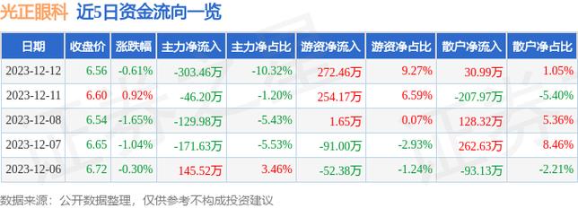 股票002524-股票002524多少钱