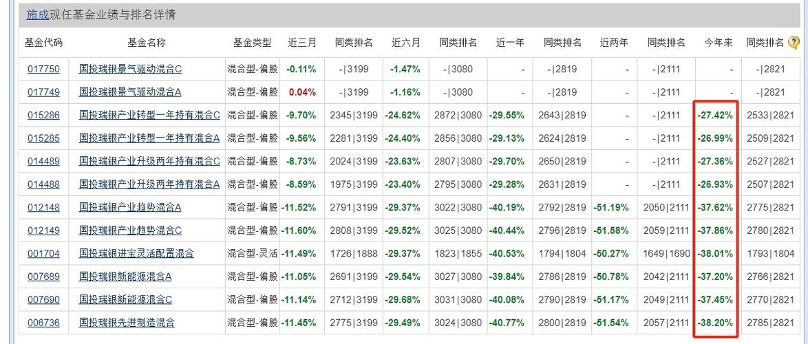 瑞银集团-瑞银集团下跌1.71%