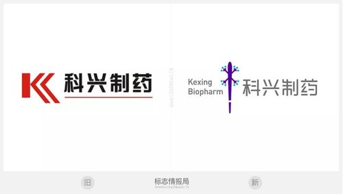 科兴制药-科兴制药和科兴生物是什么关系