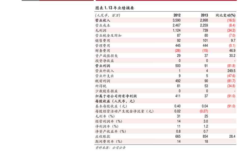 深华新股票-深华新股票改什么名字了