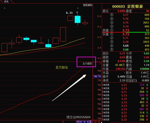 京投银泰股吧-京投银泰股吧最新消息