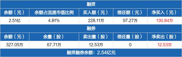 清新环境-清新环境股吧