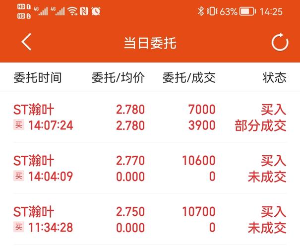 股票600226-股票600226的价格