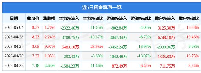 巴安水务股票-巴安水务股票股吧