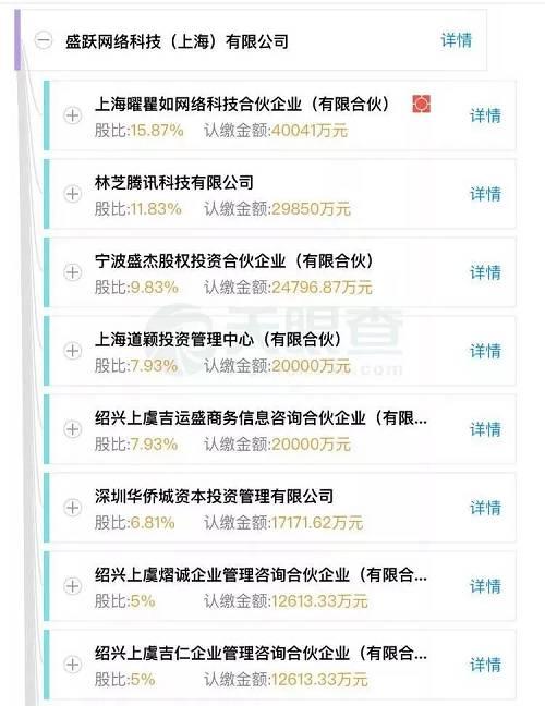 盛大股票-盛大股票代码