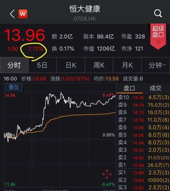 法拉第未来-法拉第未来股票