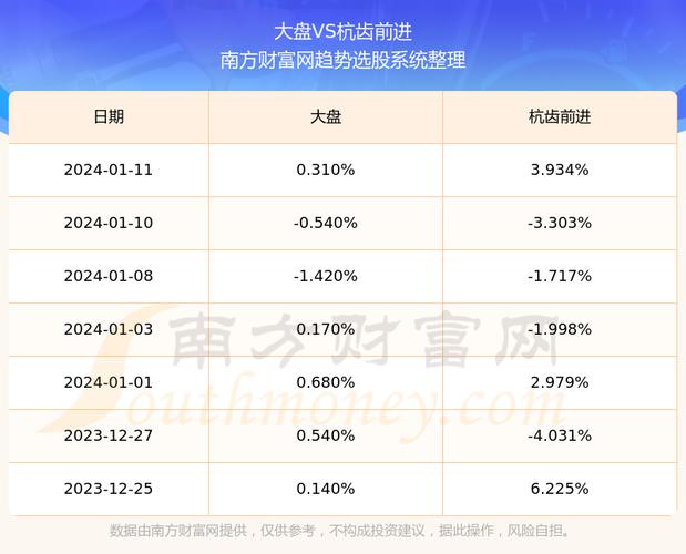 杭齿前进股票-杭齿前进股票股吧