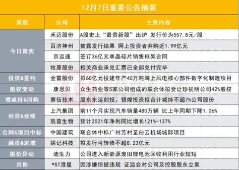 新确科技-新确科技股票