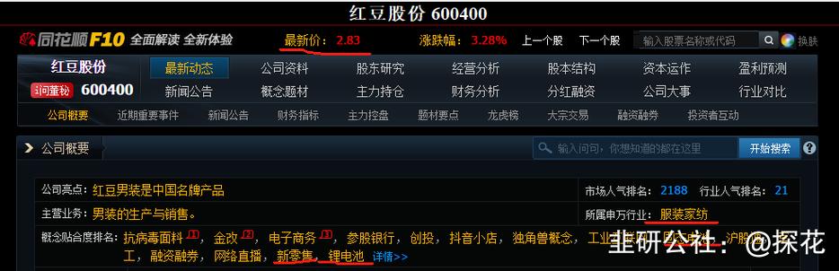红豆股份-红豆股份等多股涨停