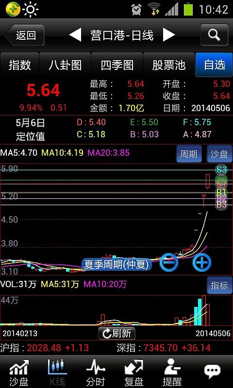 股票600317-股票600317是不是退市了