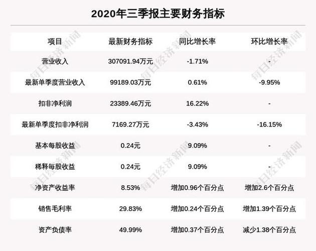 濮耐股份-濮耐股份股票股吧