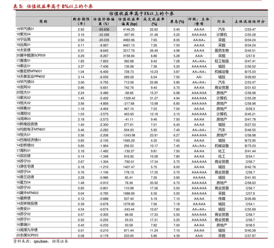 钢材股票-钢材股票有哪些龙头股份