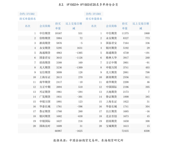 股票600345-国阳新能股票600345