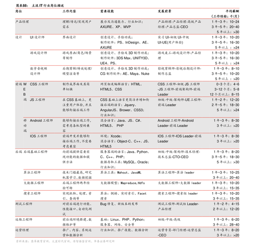 科迪乳业股票-科迪乳业股票002770最新消息