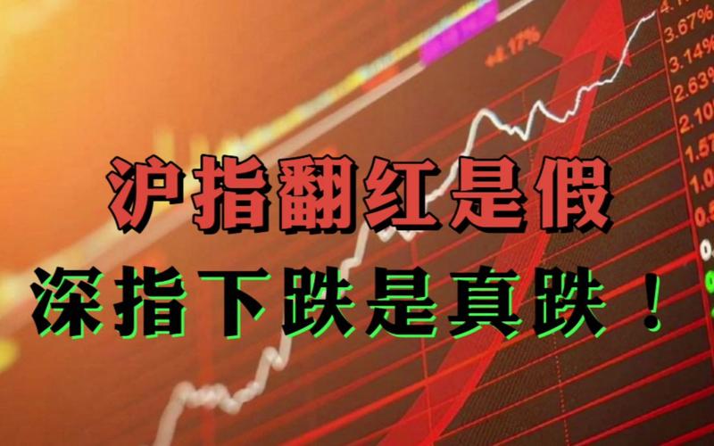 沪指-沪指翻红