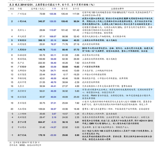 沪深300etf代码-沪深300etf代码大全