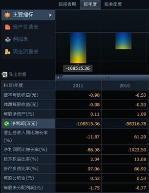 st锌业-st锌业破产重整