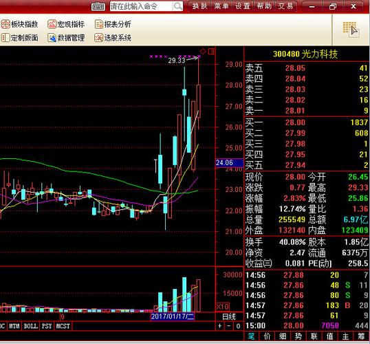 000619海螺型材-000619海螺型材股吧