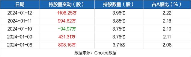 国电电力-国电电力股票