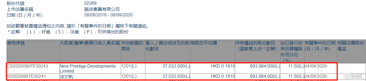 02369-02369股票