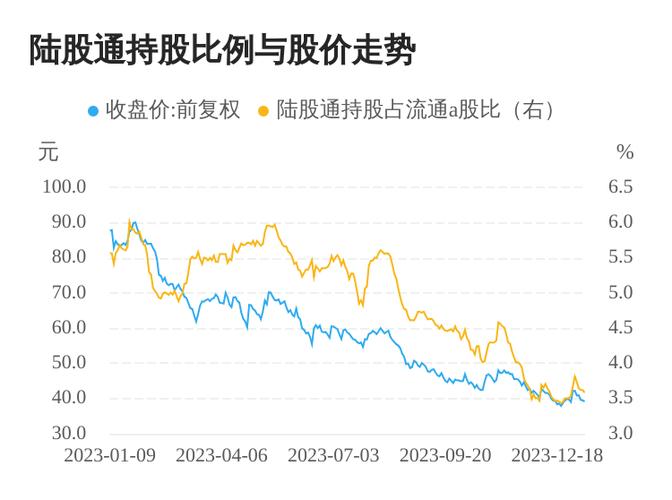 亿纬锂能A股-亿纬锂能的股票