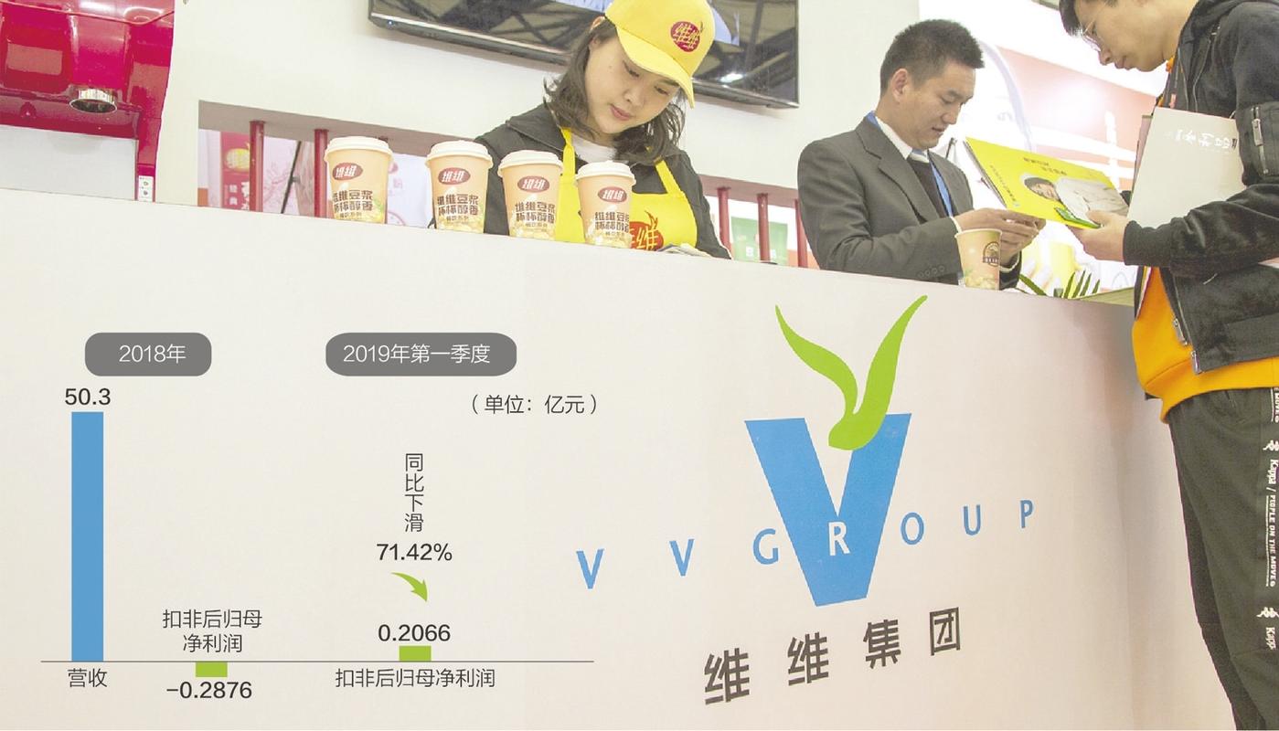 维维股份有限公司-维维股份有限公司的简介