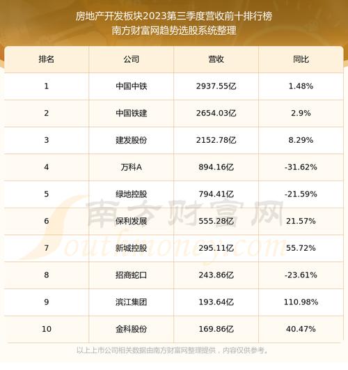 华夏幸福股票-华夏幸福股票股吧