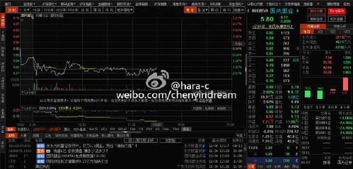 000859国风塑业-000859国风塑业股票股吧