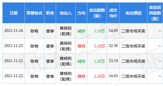 鹏辉-鹏辉能源股吧