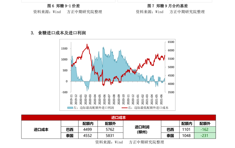 天汽模股票-天汽模股票股吧