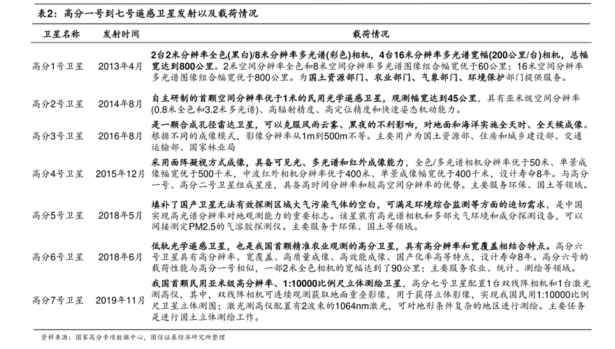 002509-002509最新消息