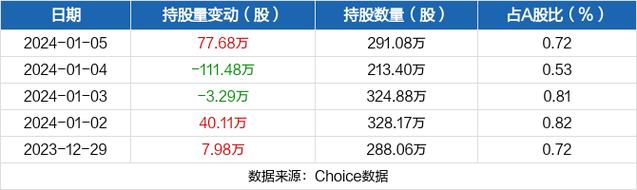 通宇通讯-通宇通讯股吧