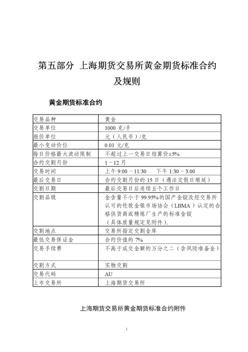 黄金期货交易-黄金期货交易规则和操作方法