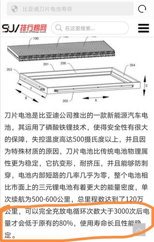 刀片电池-刀片电池的优缺点