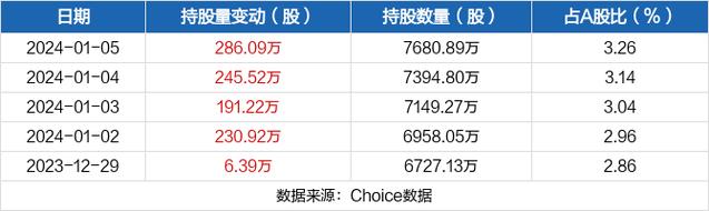 生益科技-生益科技股票