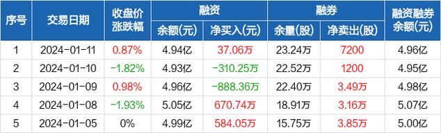 通宝能源-通宝能源股吧