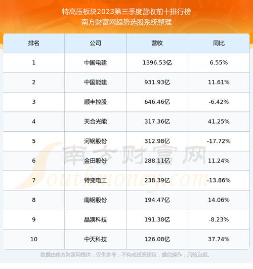 600268股票-600268股票行情查询